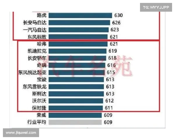 西甲球衣销售趋势分析及其对品牌影响力的深度解读 西甲球衣销售趋势分析及其对品牌影响力的深度解读